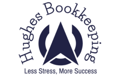 hughesbookkeepers.com